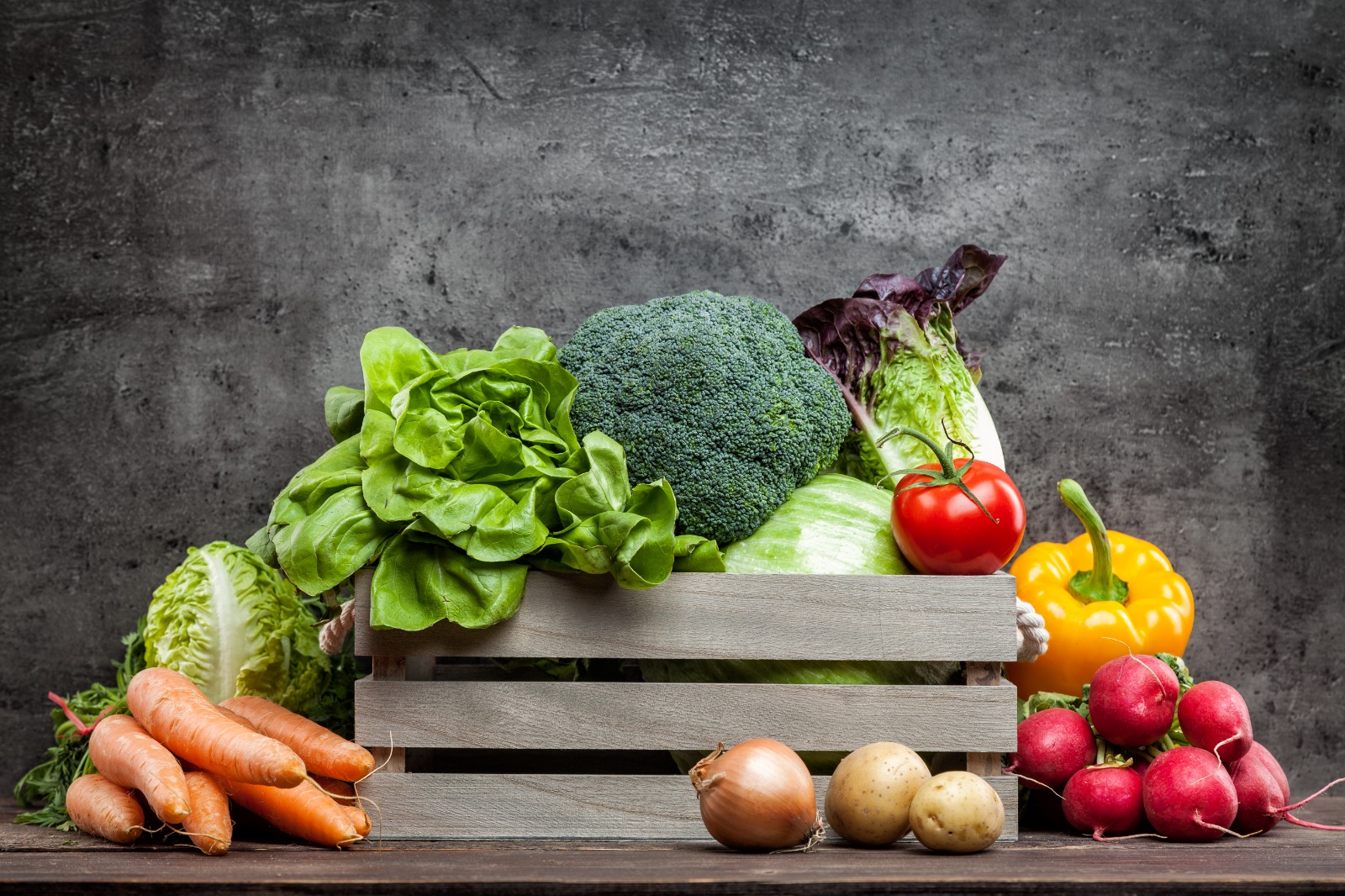 Diagnóstico de Segurança Alimentar